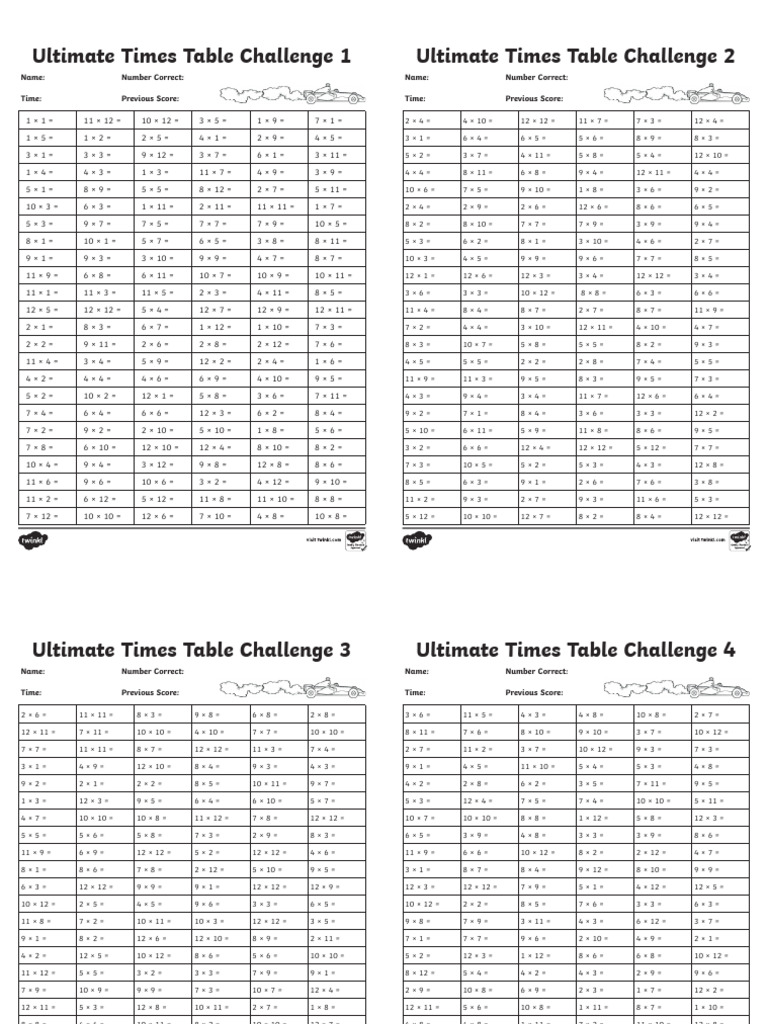 Ultimate Time Table Activity (Multiplication Facts) | PDF ...