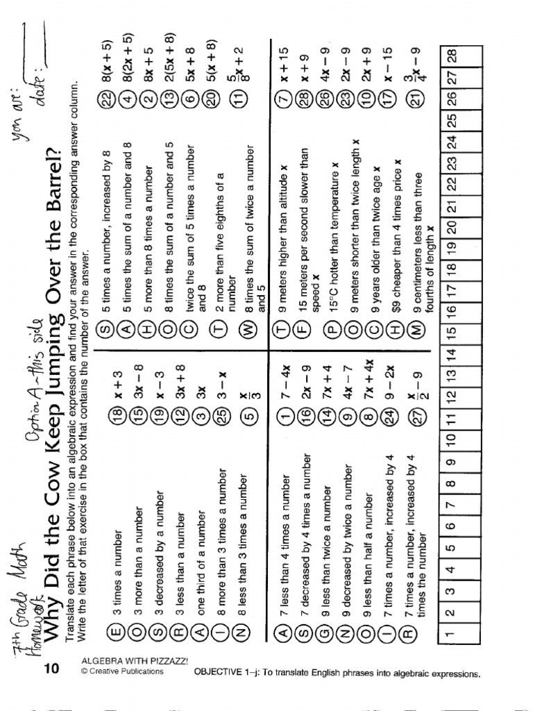 Riddle Sheet - Words To Algebra | PDF