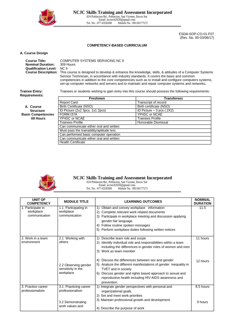 CSS NC Ii CBC | PDF | Personal Computers | Occupational Safety And Health