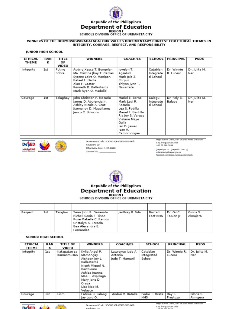 2025 B List of Winners Dokyu LNHS Edited | PDF