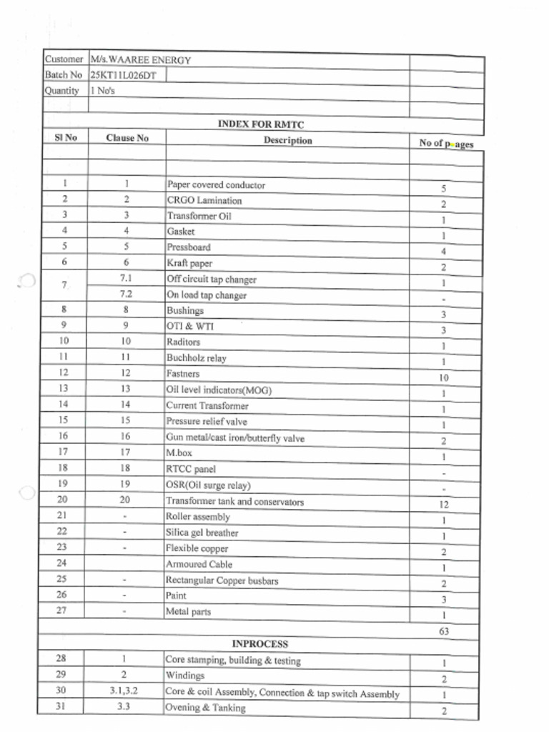 RMTC 01 | PDF