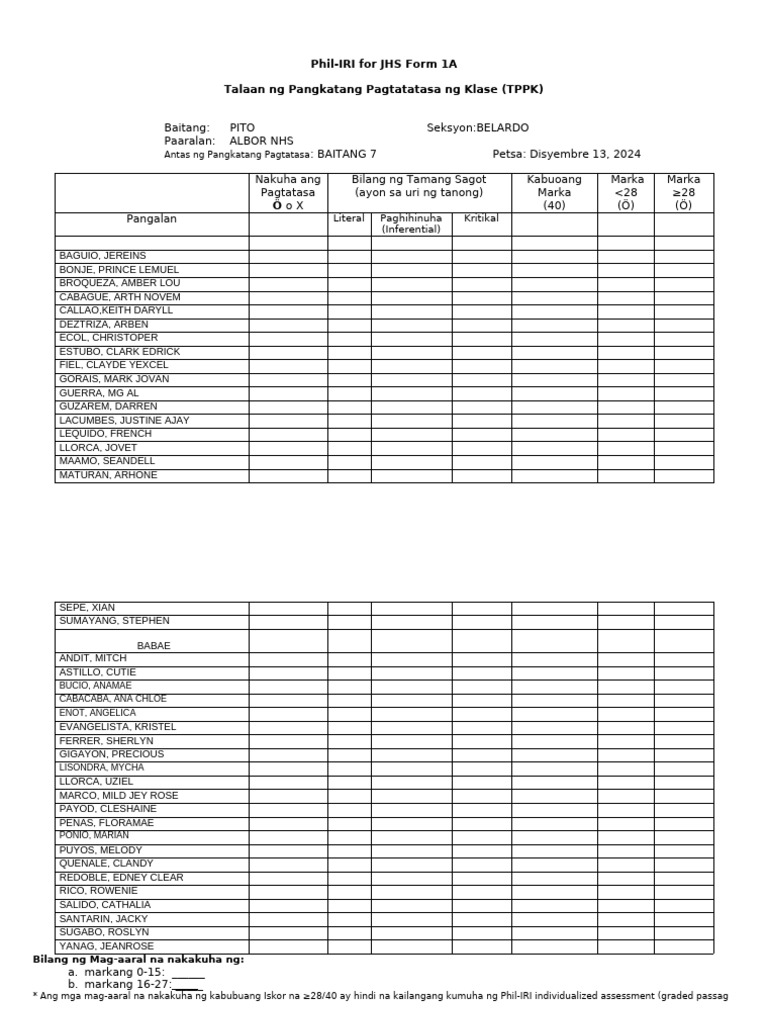 Phil-IRI For JHS Form 1 | PDF