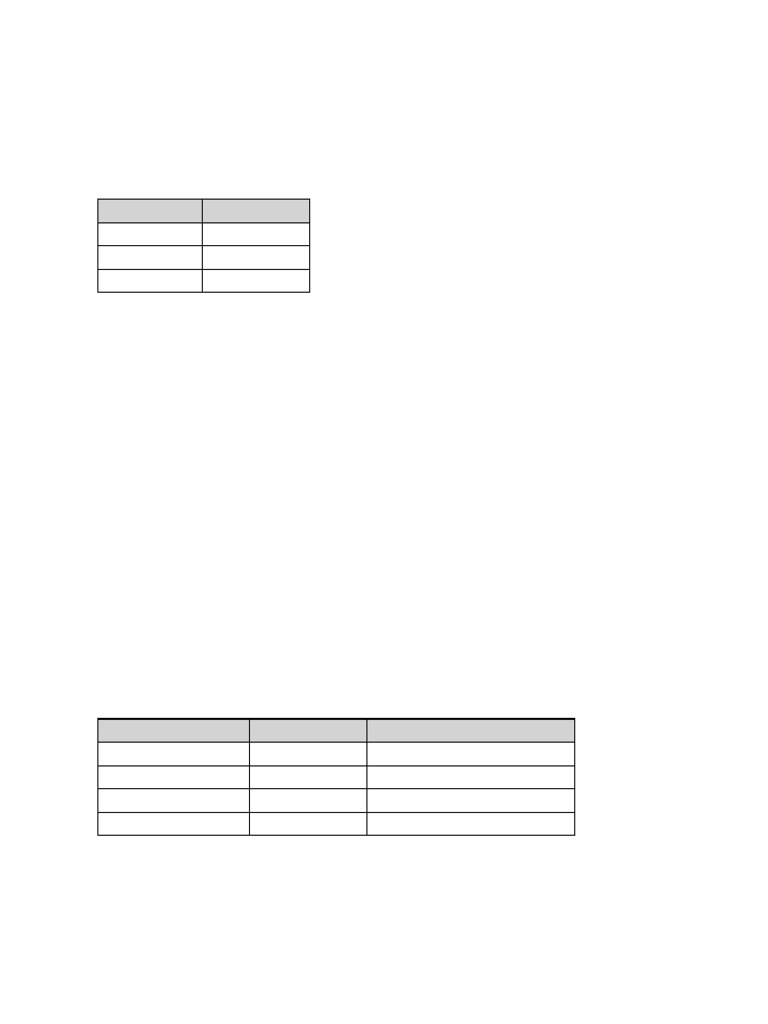 U2 L9 Law of Interaction Answer Key | PDF