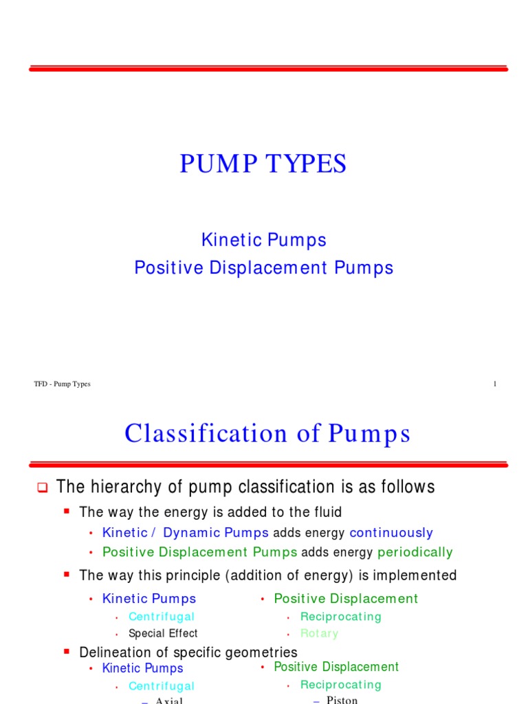 Pump Types Pumps Positive Displacement Pumps PDF Pump