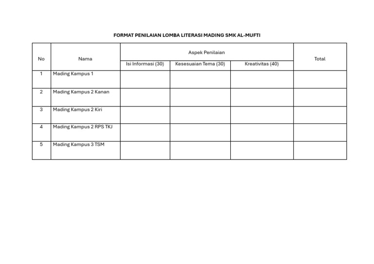 Format Penilaian Lomba Literasi Mading SMK Al | PDF