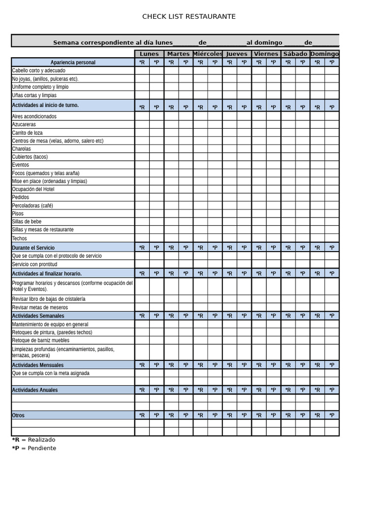 Check List Rest | PDF