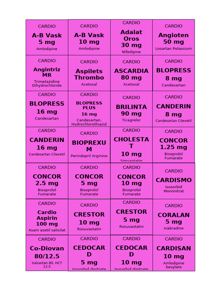Label Cardio | PDF | Medicinal Chemistry | Drugs