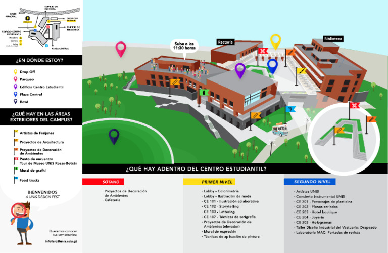 Mapa UDF | PDF