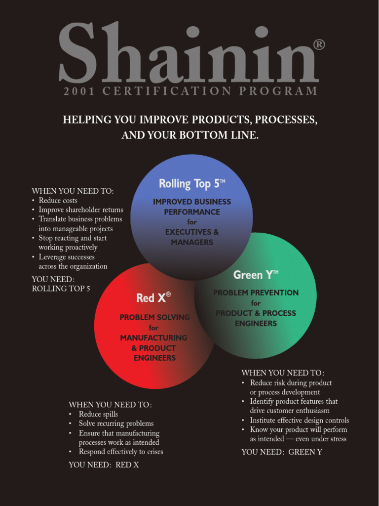 Shainin | PDF | Reliability Engineering
