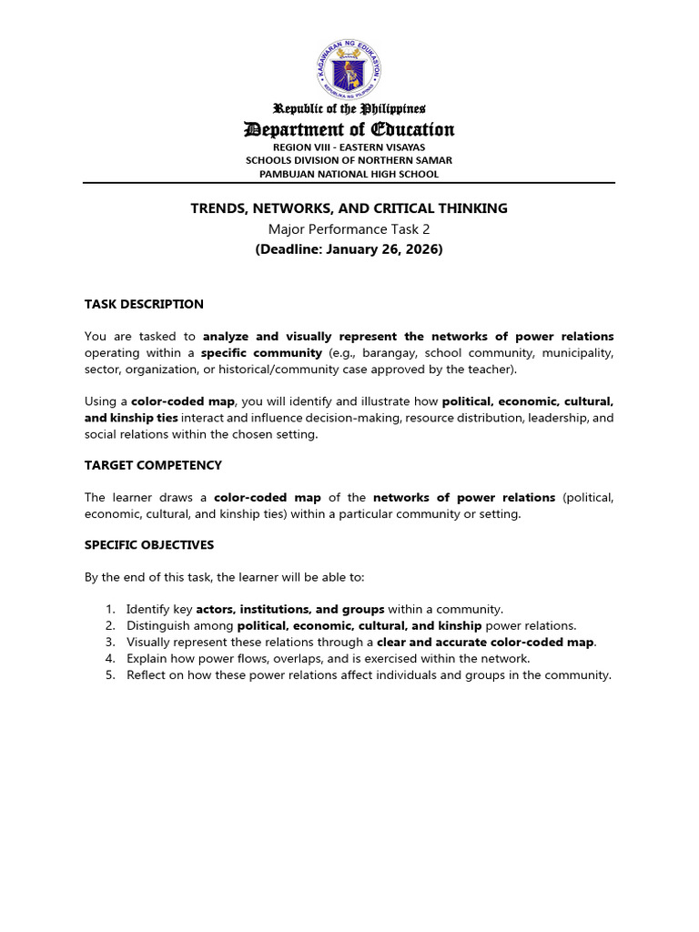 Major Performance Task 2 | PDF | Community | Social Psychology