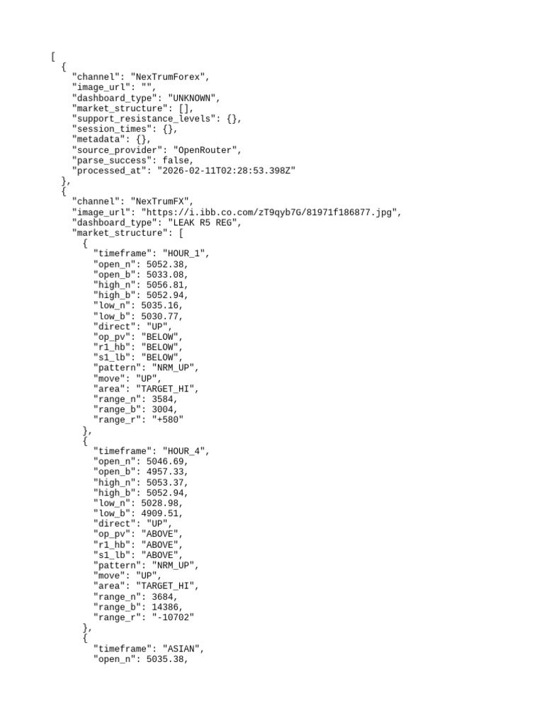 Output Parse | PDF