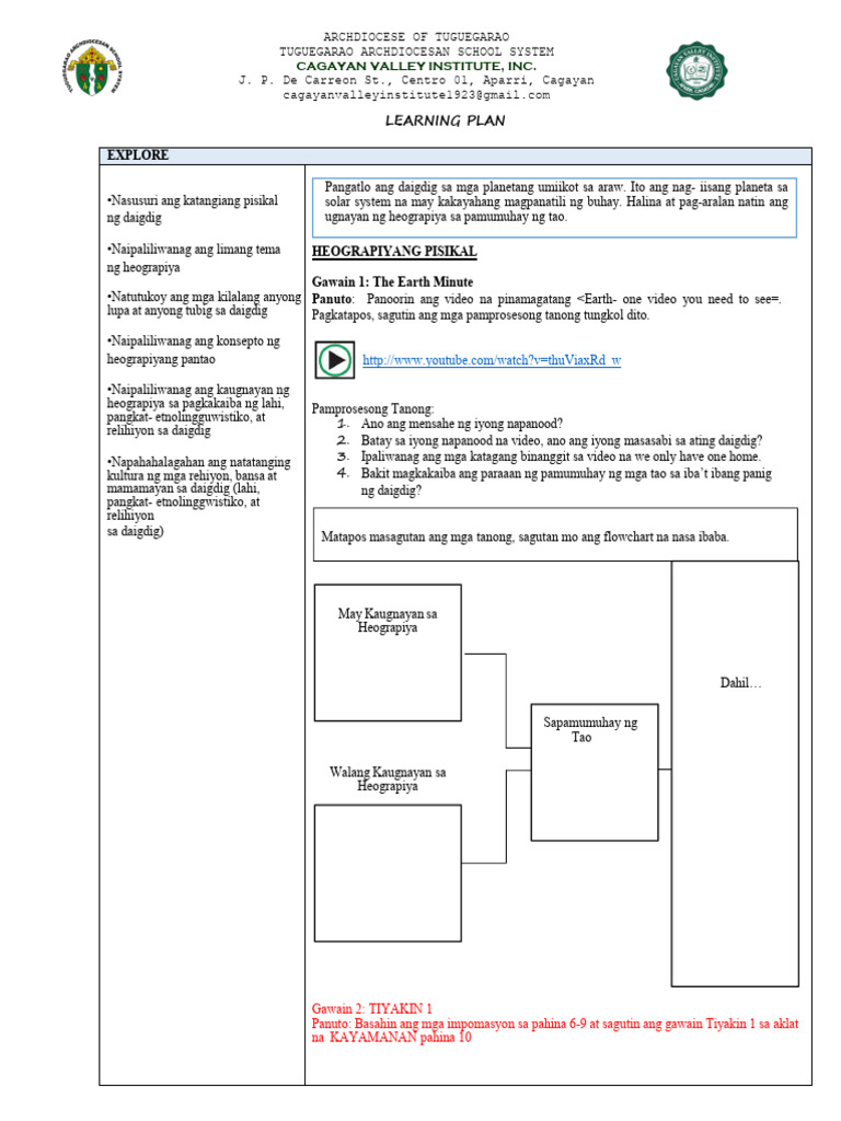 LEARNING PLAN AP 8 | PDF