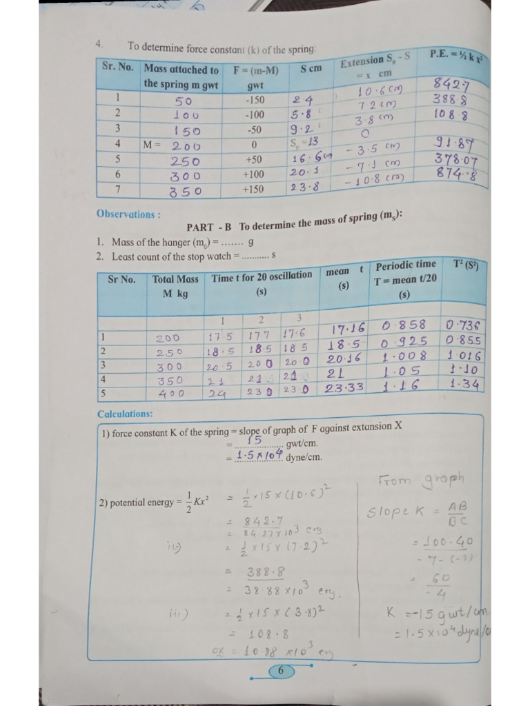 Physics Practical | PDF