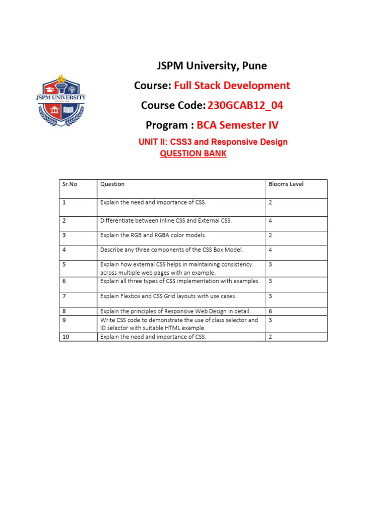 Question Bank FSD Unit II | PDF