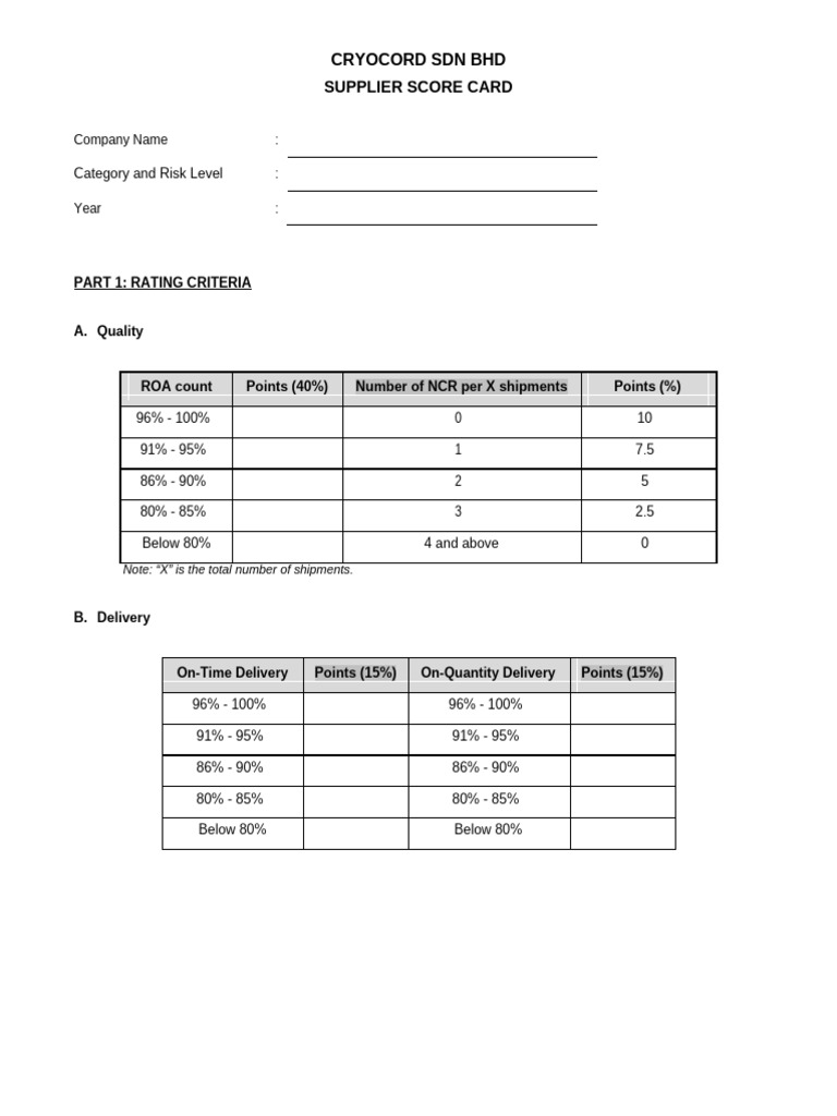 Supplier Score Card | PDF