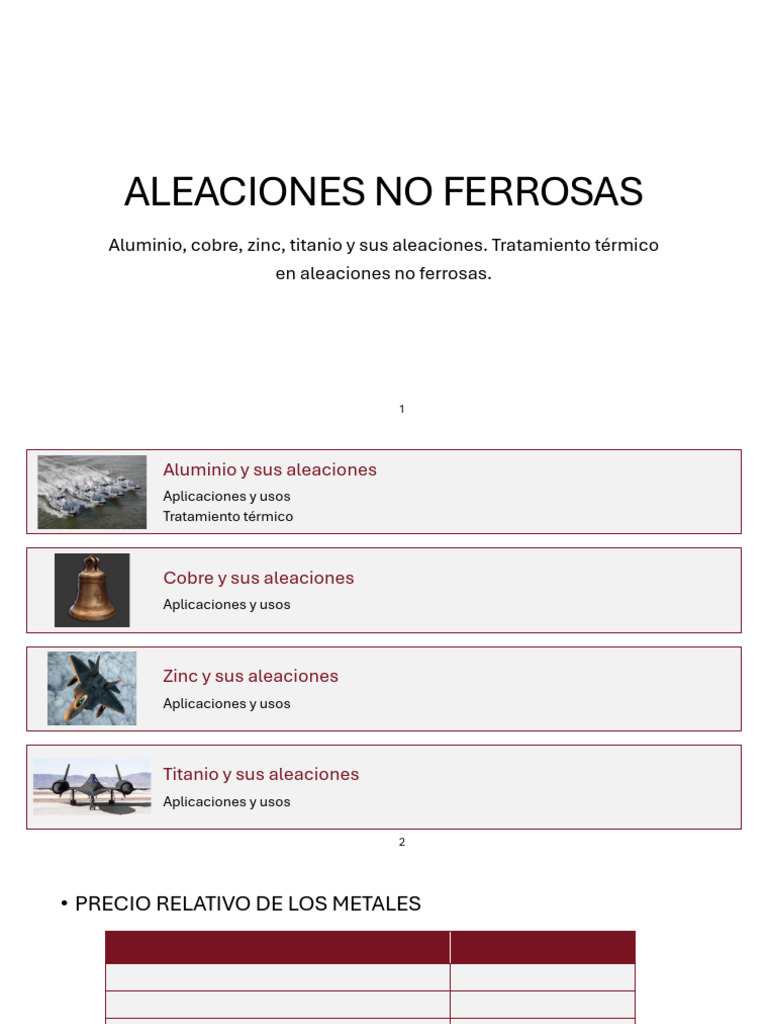 Aleaciones No Ferrosas | PDF | Cobre | Aleación