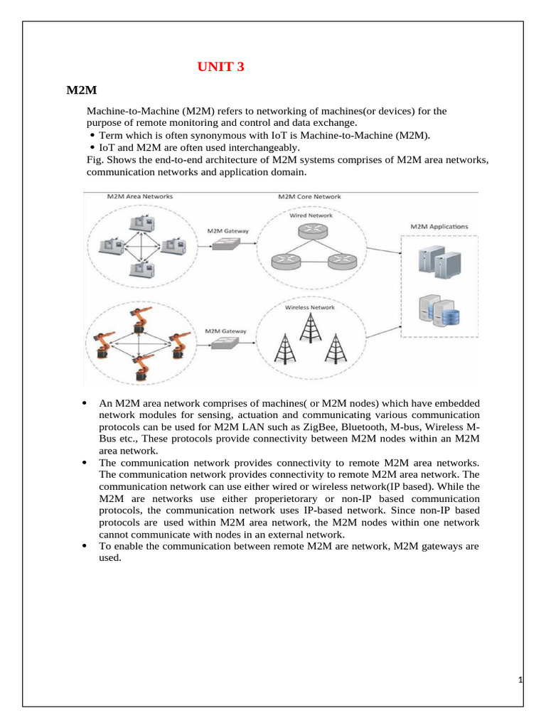 iiot UNIT 3 | PDF | Computer Network | Computer Architecture