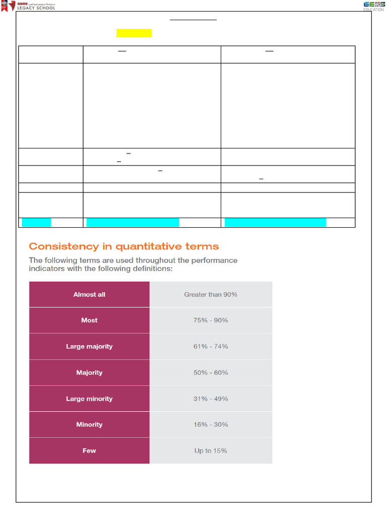 SEF Terms | PDF