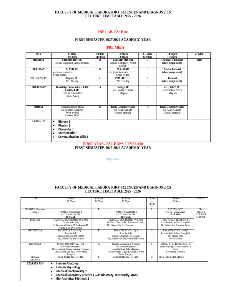 BSC HONS 2025.-.2026 FINAL Academic Year Timetable For Semester 1 | PDF ...