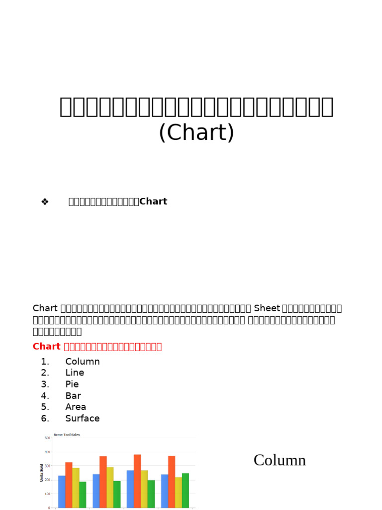 ការប្រើប្រាស់Chart | PDF