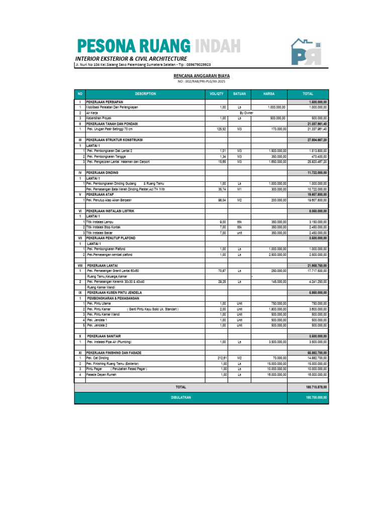 Rab Rumah Pak Ari New | PDF
