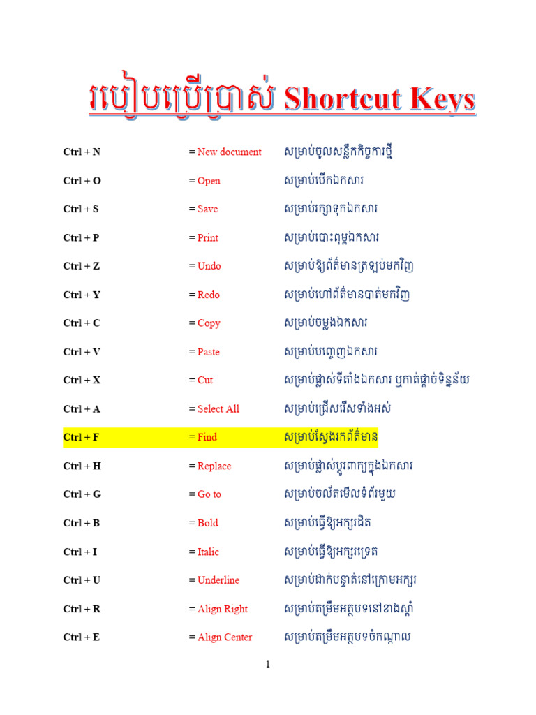 របៀបធ្វើប្រើប្រាស់Shortcut Keys | PDF