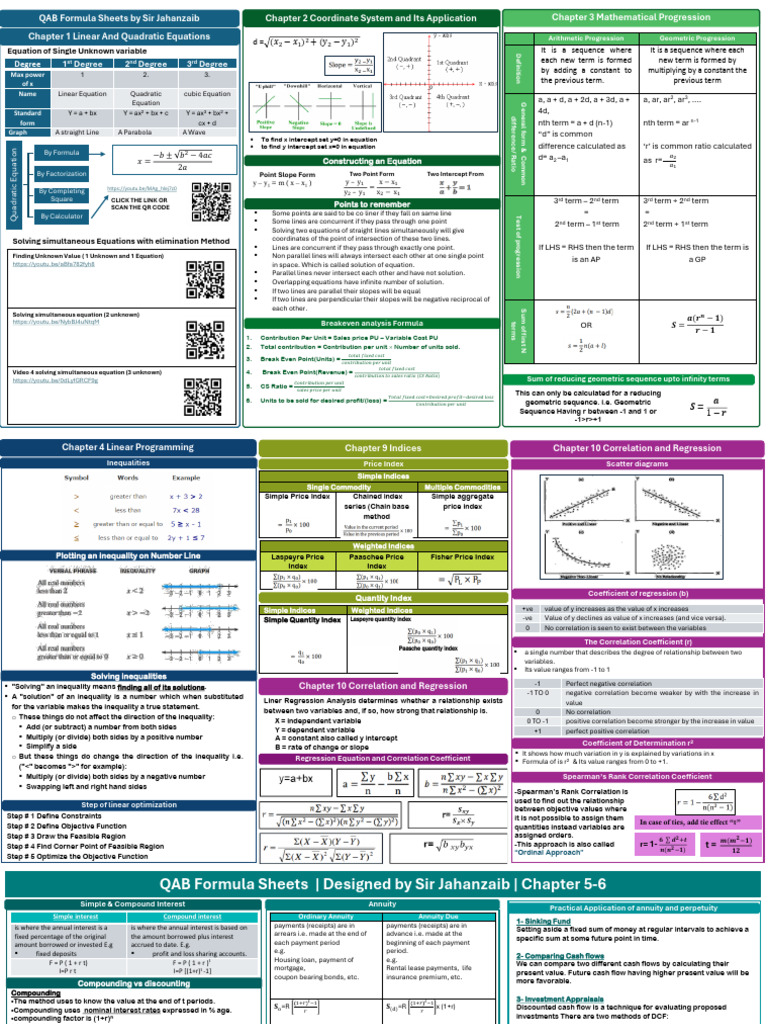 QAB Formula Sheets + Calculator Tricks | PDF | Net Present Value ...