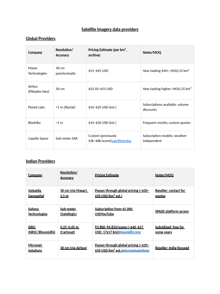 Satellite Imagery Data Providers | PDF