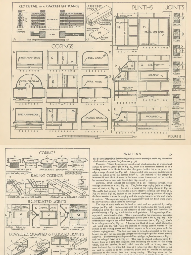 Ref 2 | PDF | Building Engineering | Architectural Elements