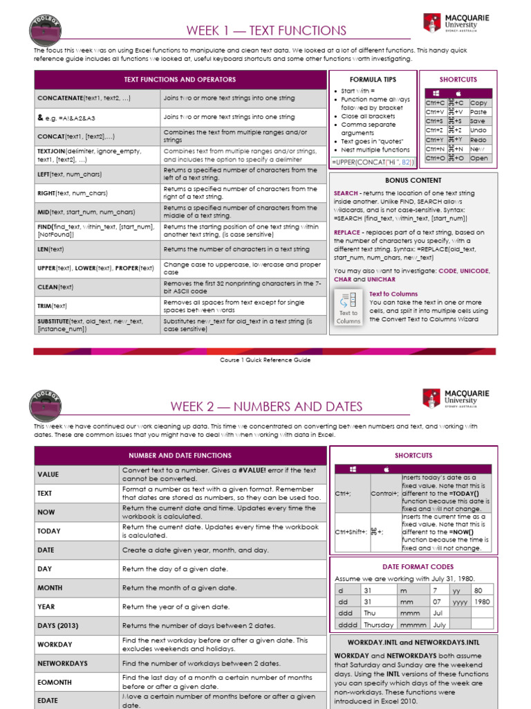 Excel Cheatsheet - Fundamentals of Data Analysis | PDF | String ...