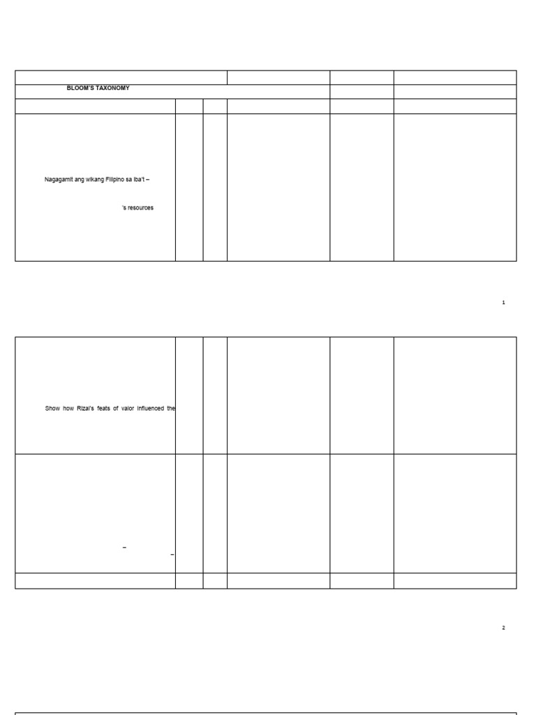 New Tos March 2026 PDF Educational Assessment Learning 1