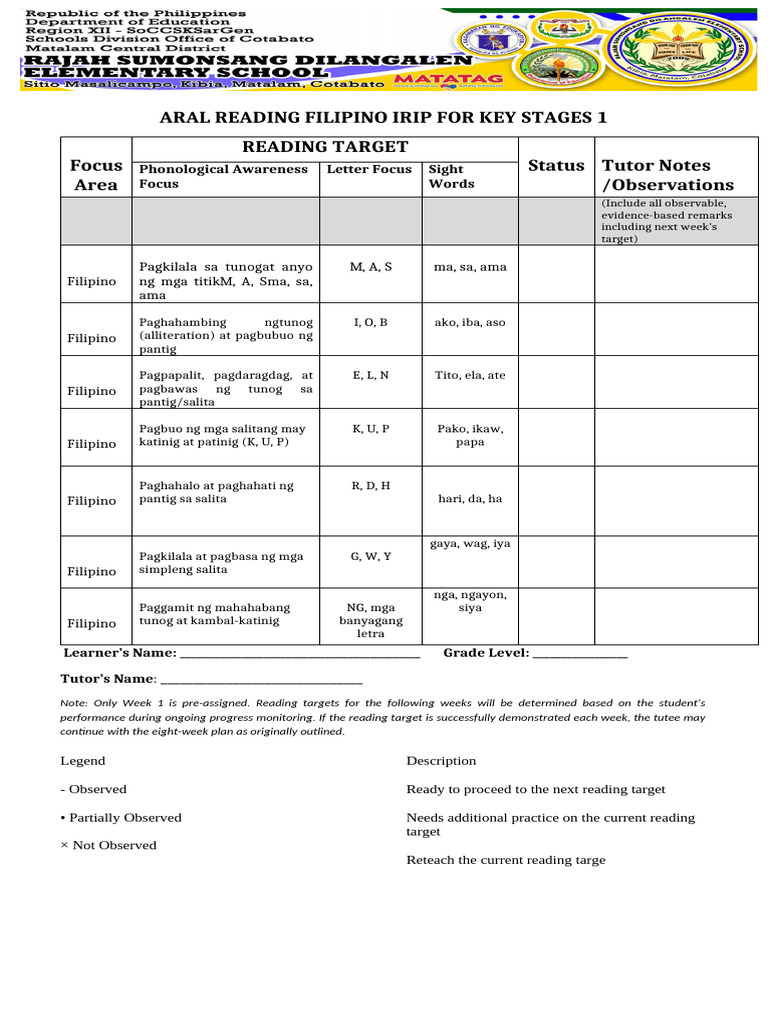 Aral Reading Filipino Irip For Key Stages 1 | PDF