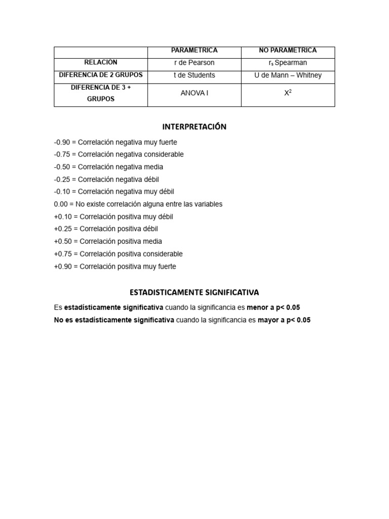 Esta Di Stica | PDF