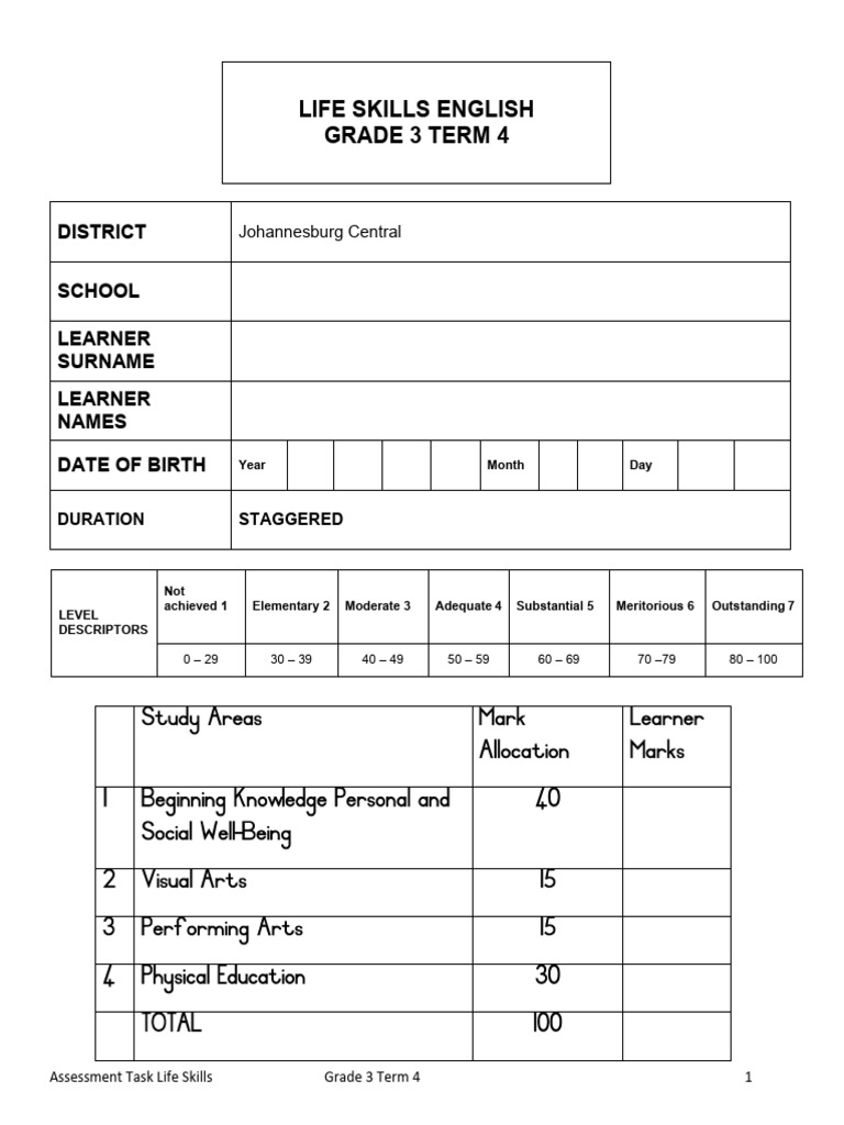 Life Skills Grade 3 Term 4 English Assessment Task 2025 | PDF | Wool ...