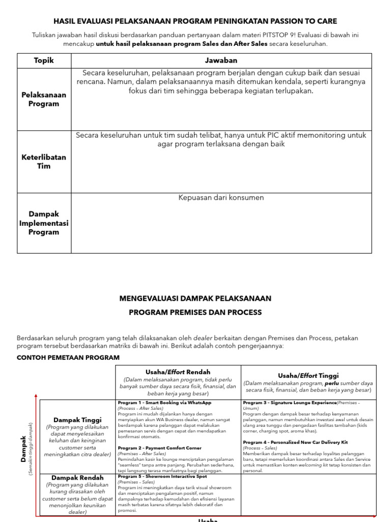 Worksheet Evaluasi Dan Rencana Tindak Lanjut - PITSTOP #9 - GASPOL 3 ...