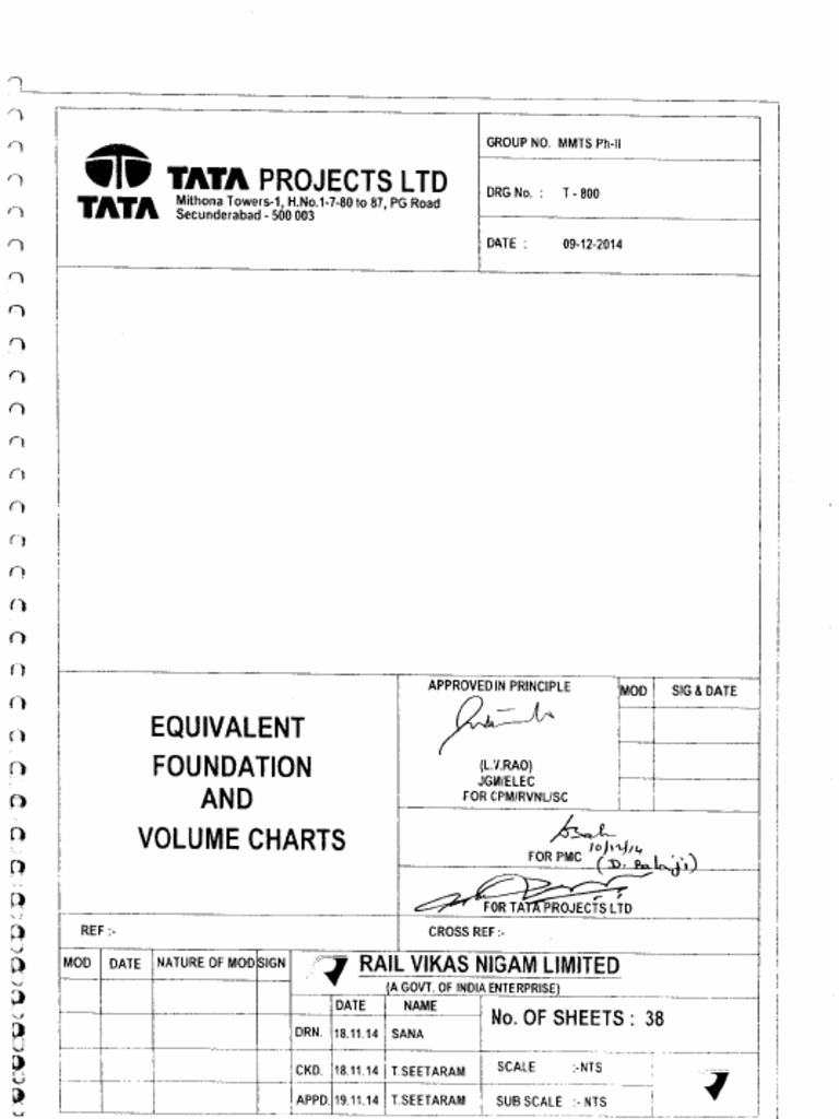 TPL Volume Chart Book Approved | PDF