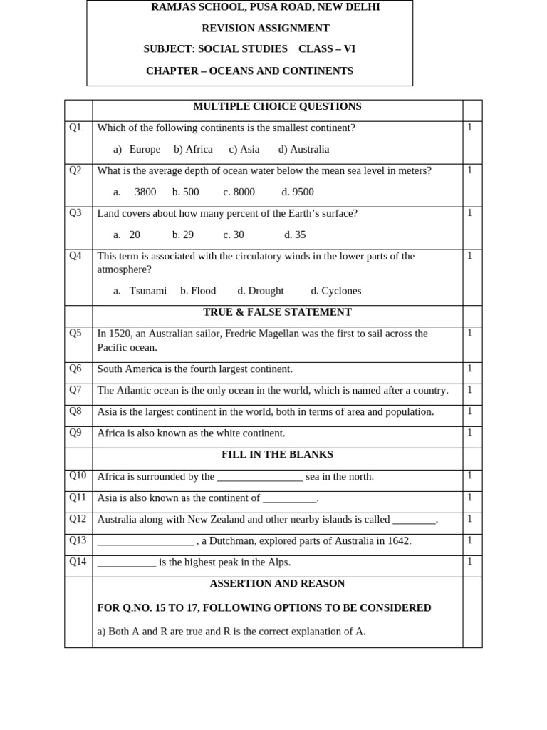 g6 Oceans and Continents Assignment | PDF | Oceans | Continent