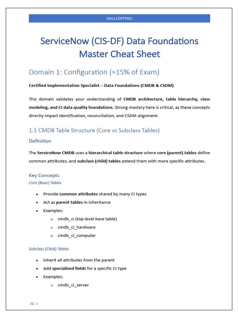 ServiceNow CIS DF Data Foundations Master Cheat Sheet | PDF ...