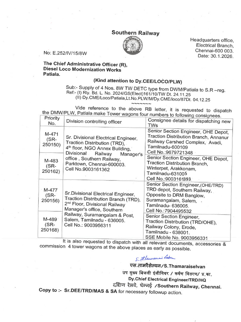 Allotment of Consignee for 8W DETC Type DWM_Patiala Make TW | PDF ...