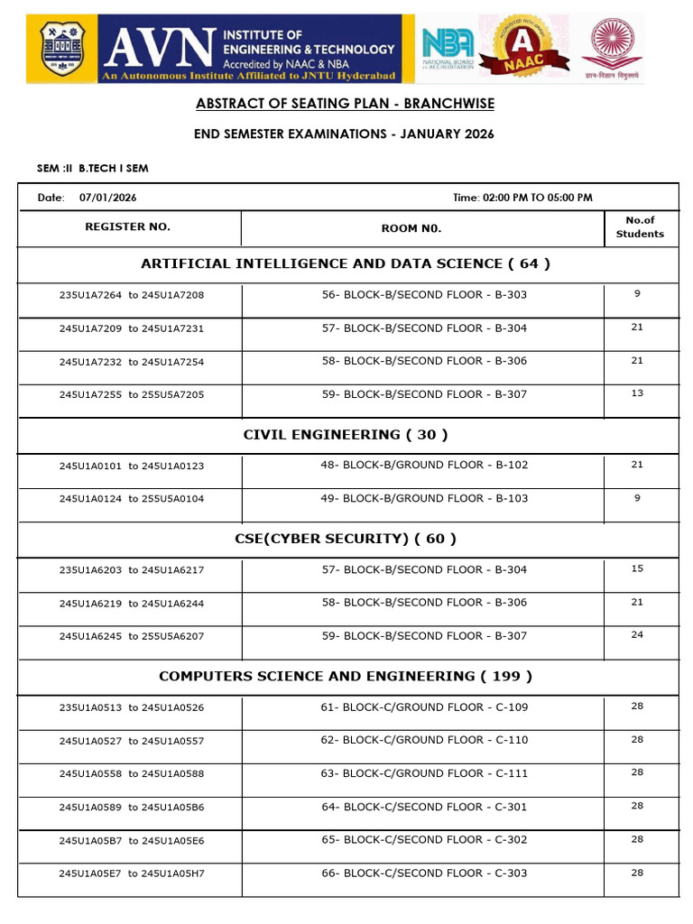 07.01.2026 II I (r23) Regular End Seating Plan | PDF | Information ...