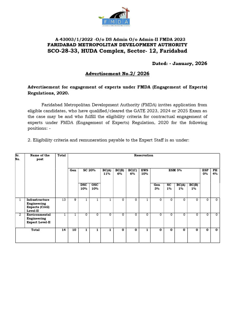 Fmd Ahead It 31769675410267 Final Advertisement Gate Score | PDF