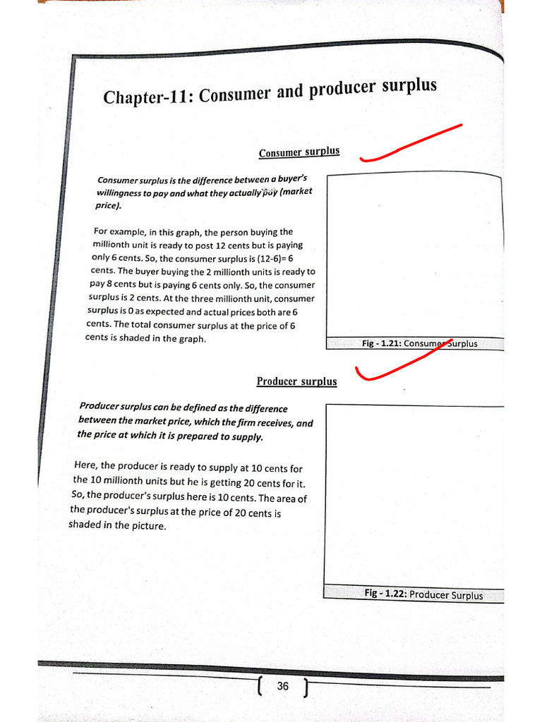 Eco Notes 2 Has | PDF