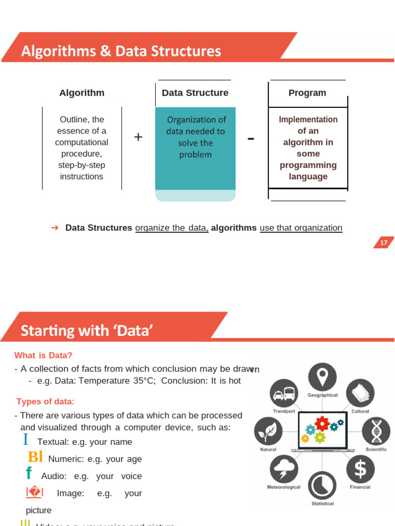 1 copy | PDF | Computer Programming | Algorithms