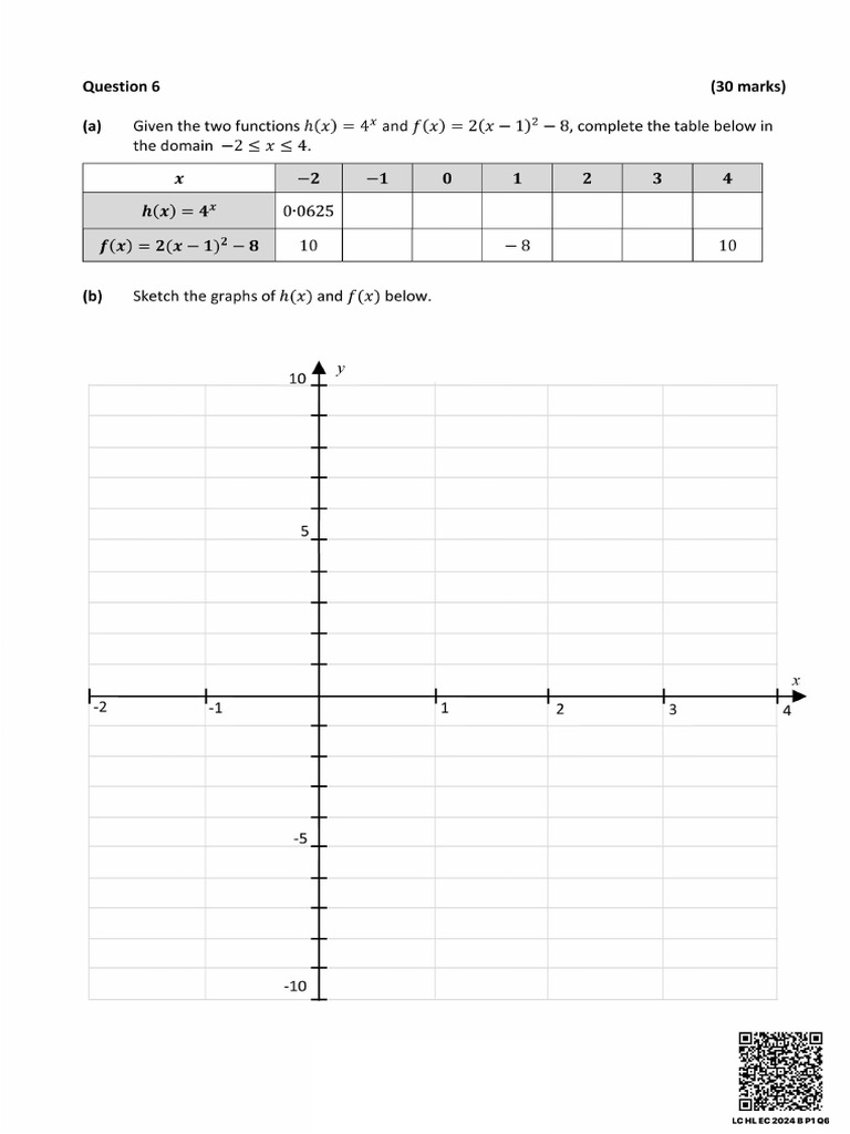Functions Question Pack (Examcraft) | PDF