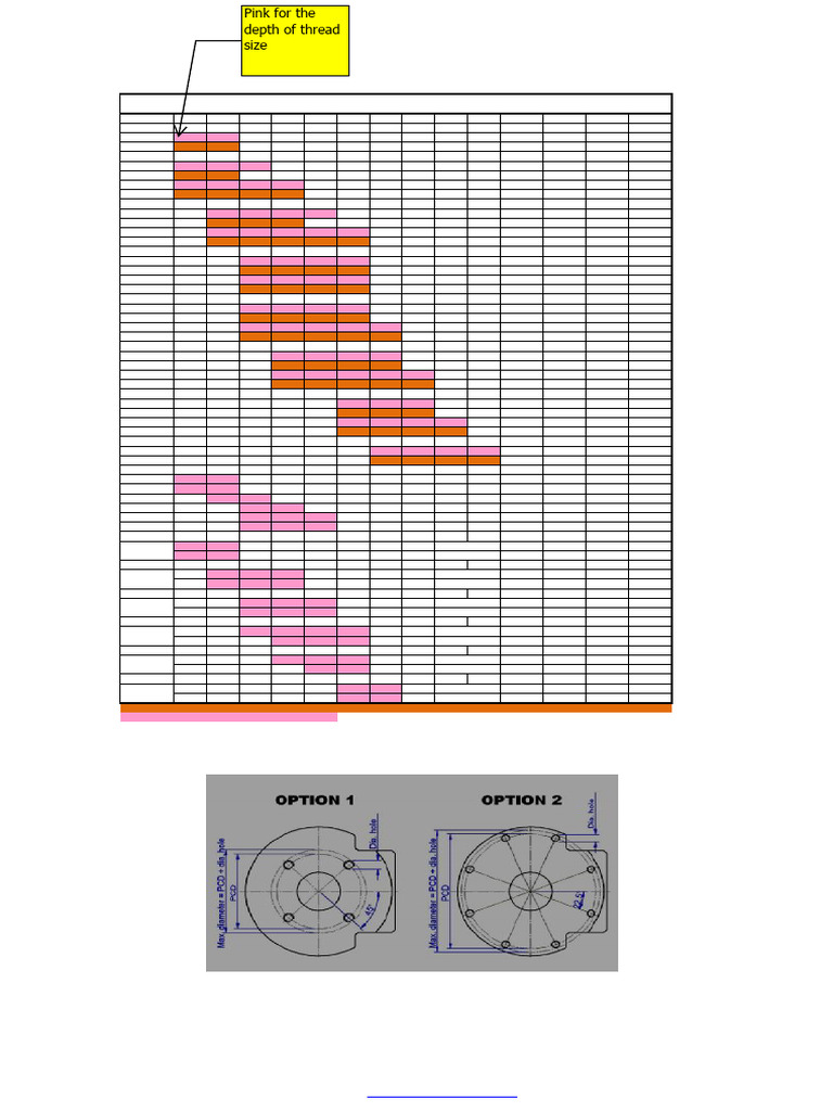 ROTORK Bolt Depths Max F & FA PCD R05 | PDF | Mechanical Engineering ...