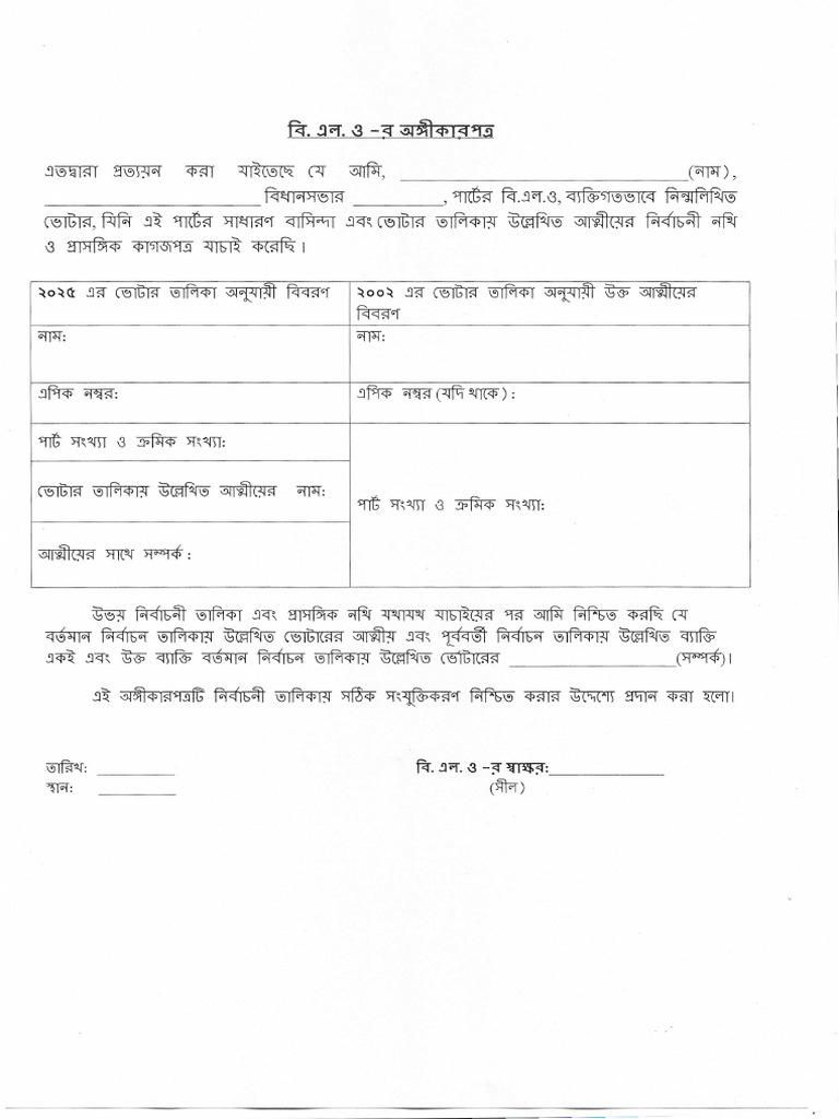 Blo Undertaking-Declaration 2 | PDF