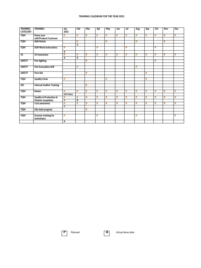 Training Calender Format | PDF
