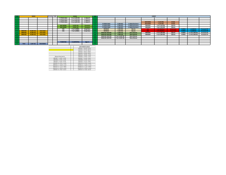 List Kelas SMT 4 | PDF