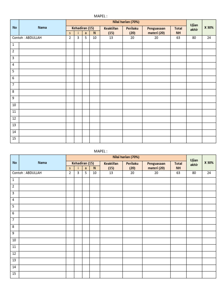Format Pengisian Nilai Rapor | PDF