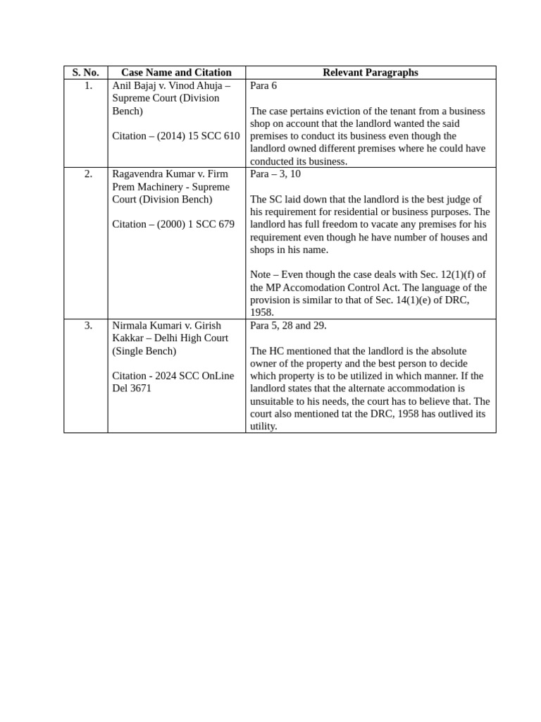 Sec. 14 (1) (E) | PDF